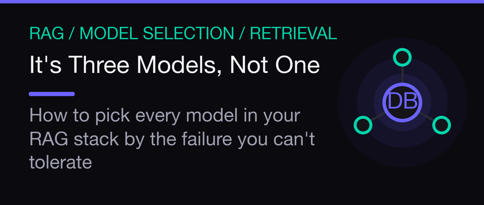 How to Identify the Best RAG Model for Your Use Case